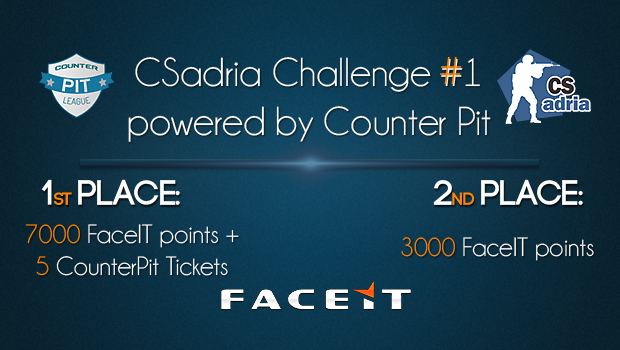 CSAdria FaceIT Cup